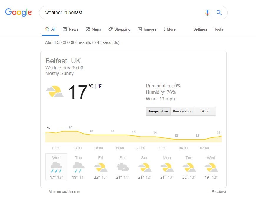 Google Weather Snippet