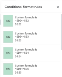 google sheets conditional formatting green