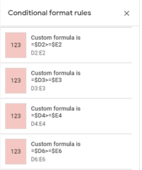 google sheets conditional formatting red