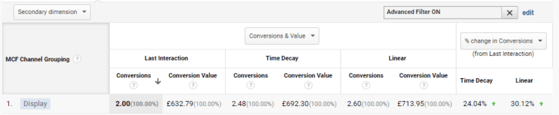 model comparison tool