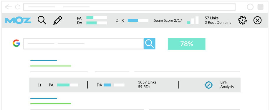 Moz Bar Extension